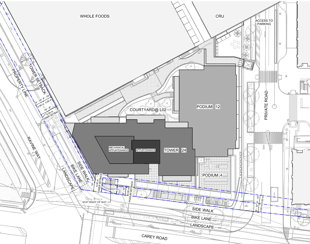 Site context diagram